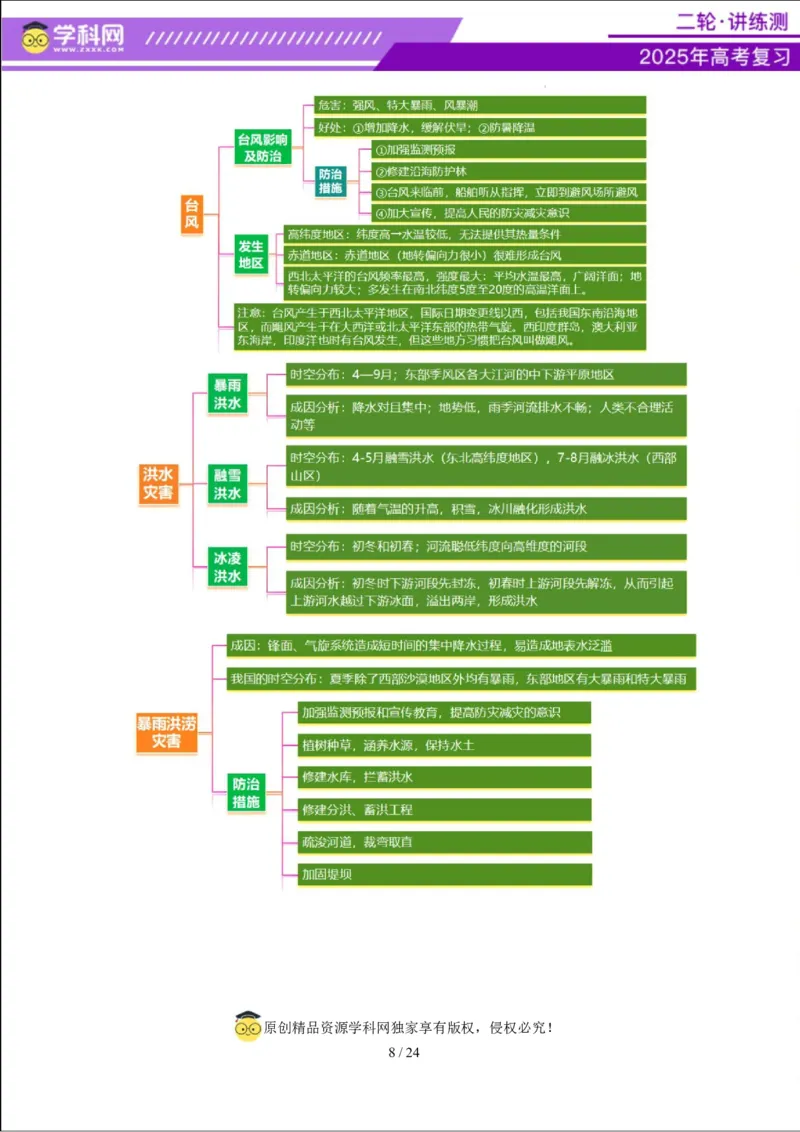 专题07自然灾害（讲义）（原卷版）_2025年新高考资料_二轮复习_上好课2025年高考地理二轮复习讲练测（新高考通用）3381954