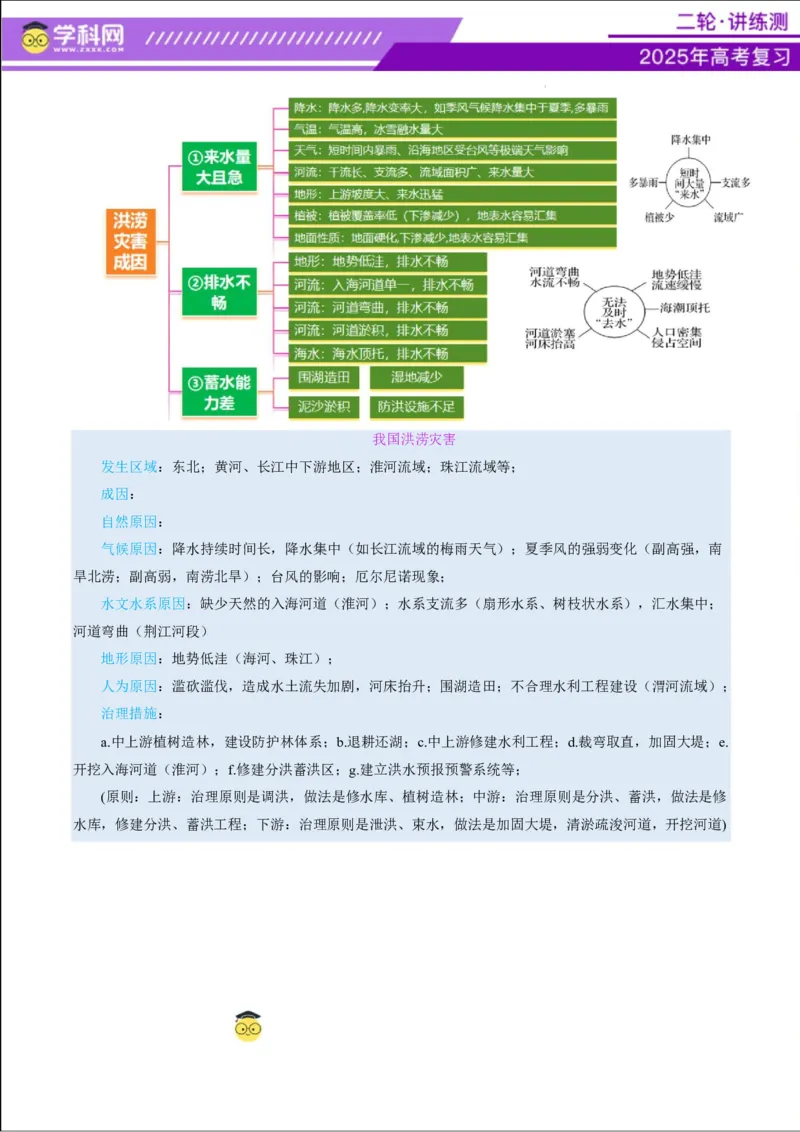 专题07自然灾害（讲义）（原卷版）_2025年新高考资料_二轮复习_上好课2025年高考地理二轮复习讲练测（新高考通用）3381954