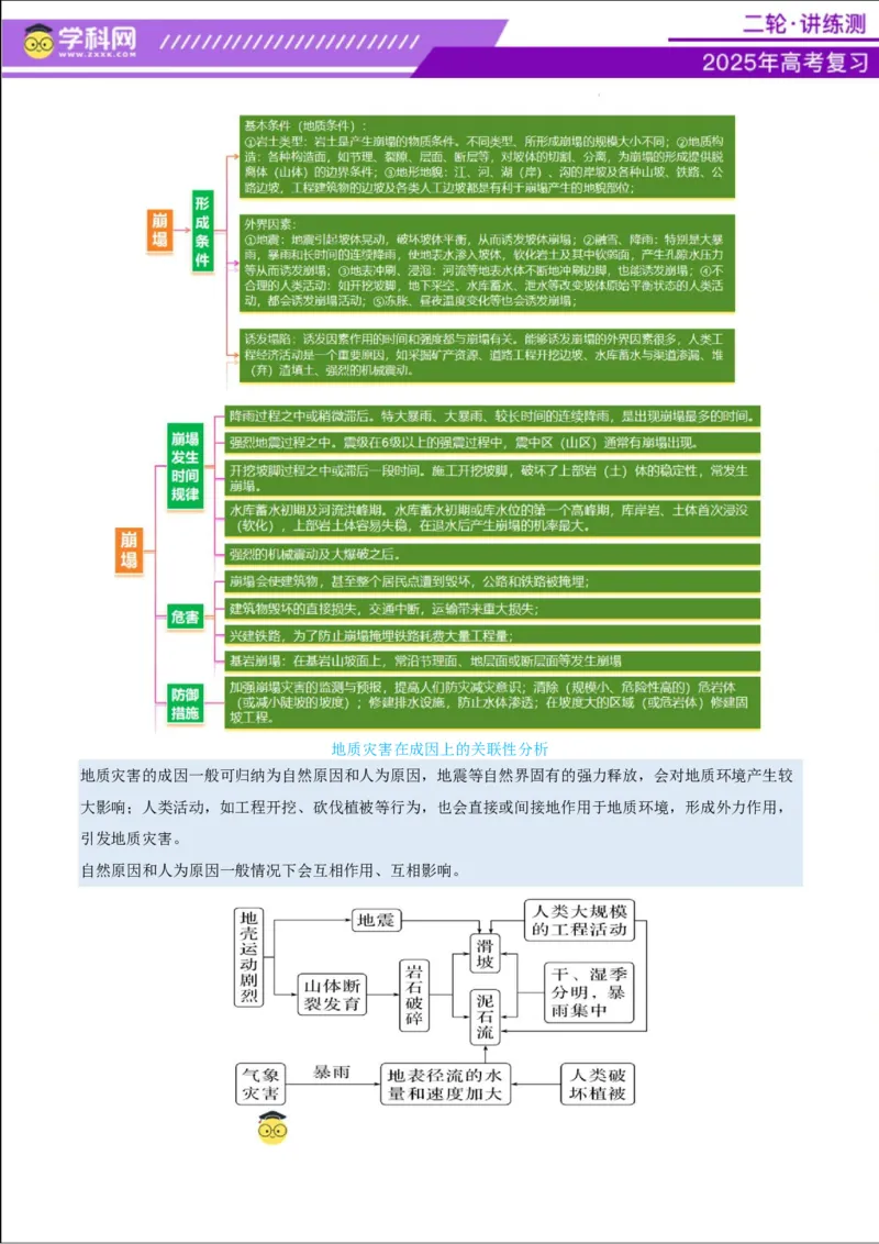 专题07自然灾害（讲义）（原卷版）_2025年新高考资料_二轮复习_上好课2025年高考地理二轮复习讲练测（新高考通用）3381954