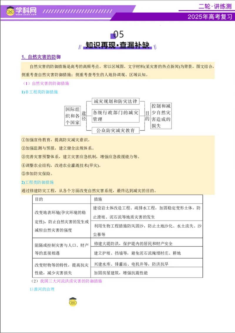 专题07自然灾害（讲义）（原卷版）_2025年新高考资料_二轮复习_上好课2025年高考地理二轮复习讲练测（新高考通用）3381954
