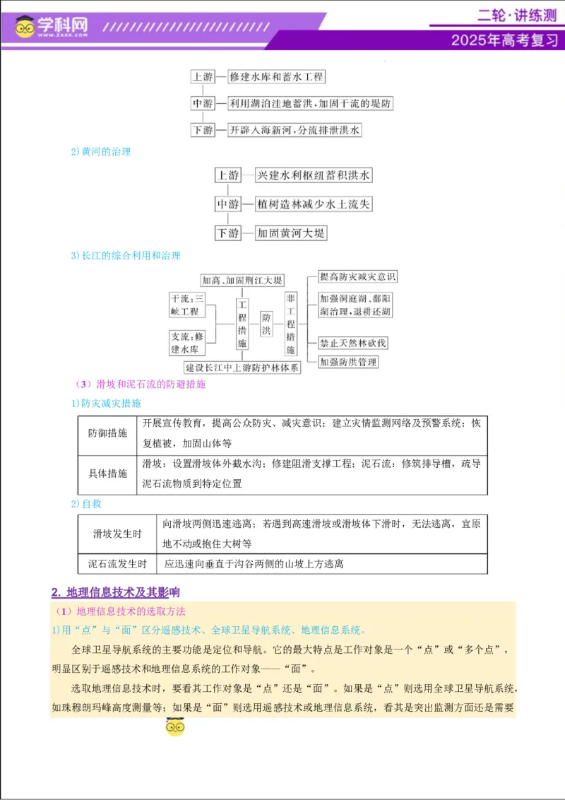 专题07自然灾害（讲义）（原卷版）_2025年新高考资料_二轮复习_上好课2025年高考地理二轮复习讲练测（新高考通用）3381954