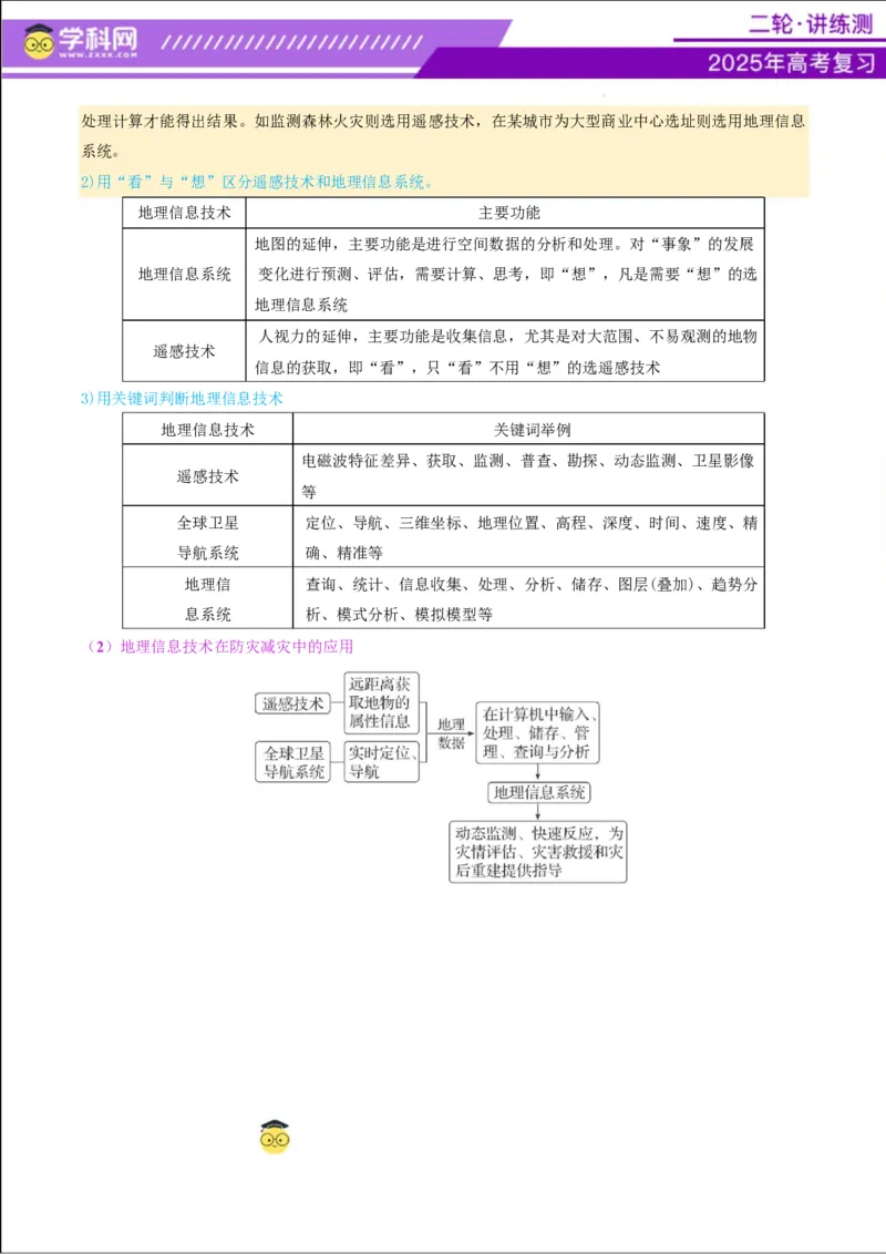 专题07自然灾害（讲义）（原卷版）_2025年新高考资料_二轮复习_上好课2025年高考地理二轮复习讲练测（新高考通用）3381954