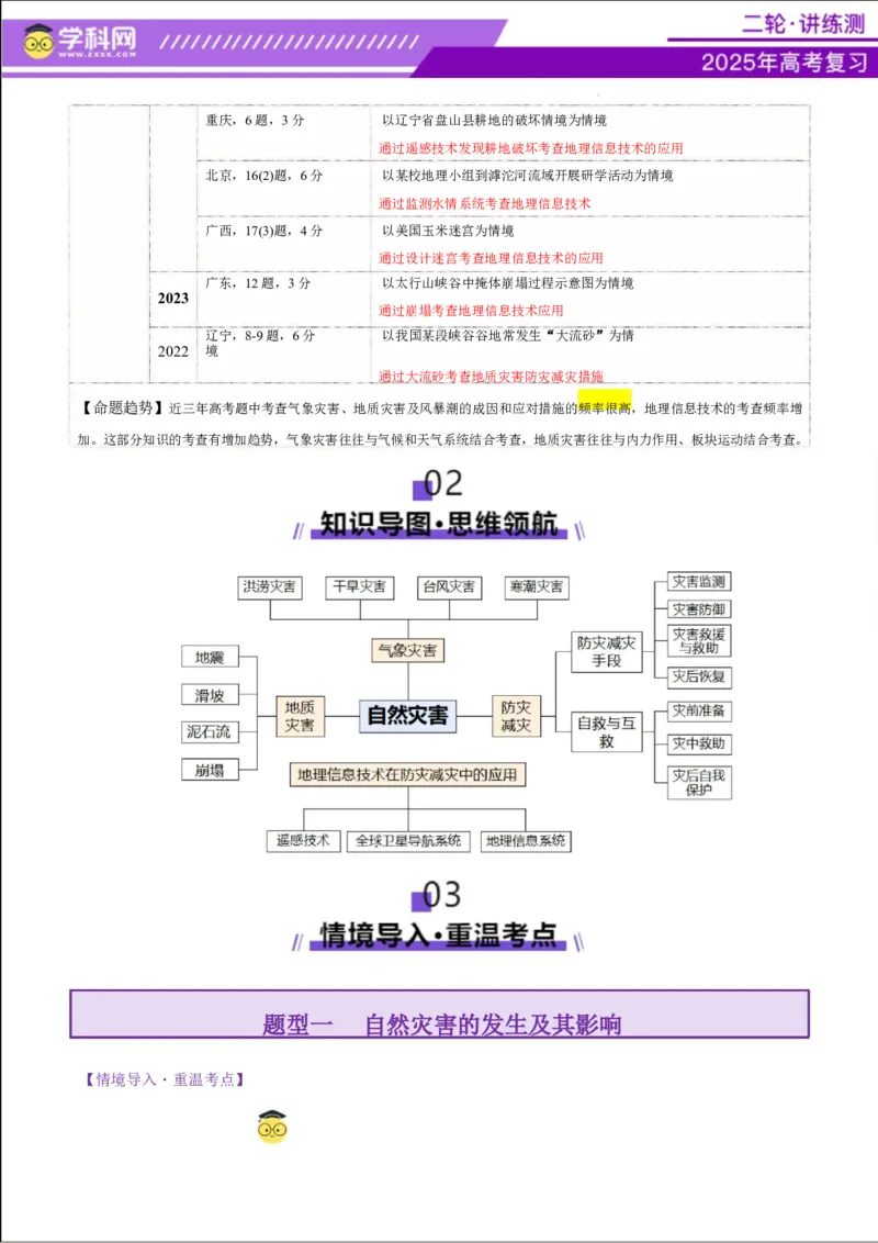 专题07自然灾害（讲义）（原卷版）_2025年新高考资料_二轮复习_上好课2025年高考地理二轮复习讲练测（新高考通用）3381954