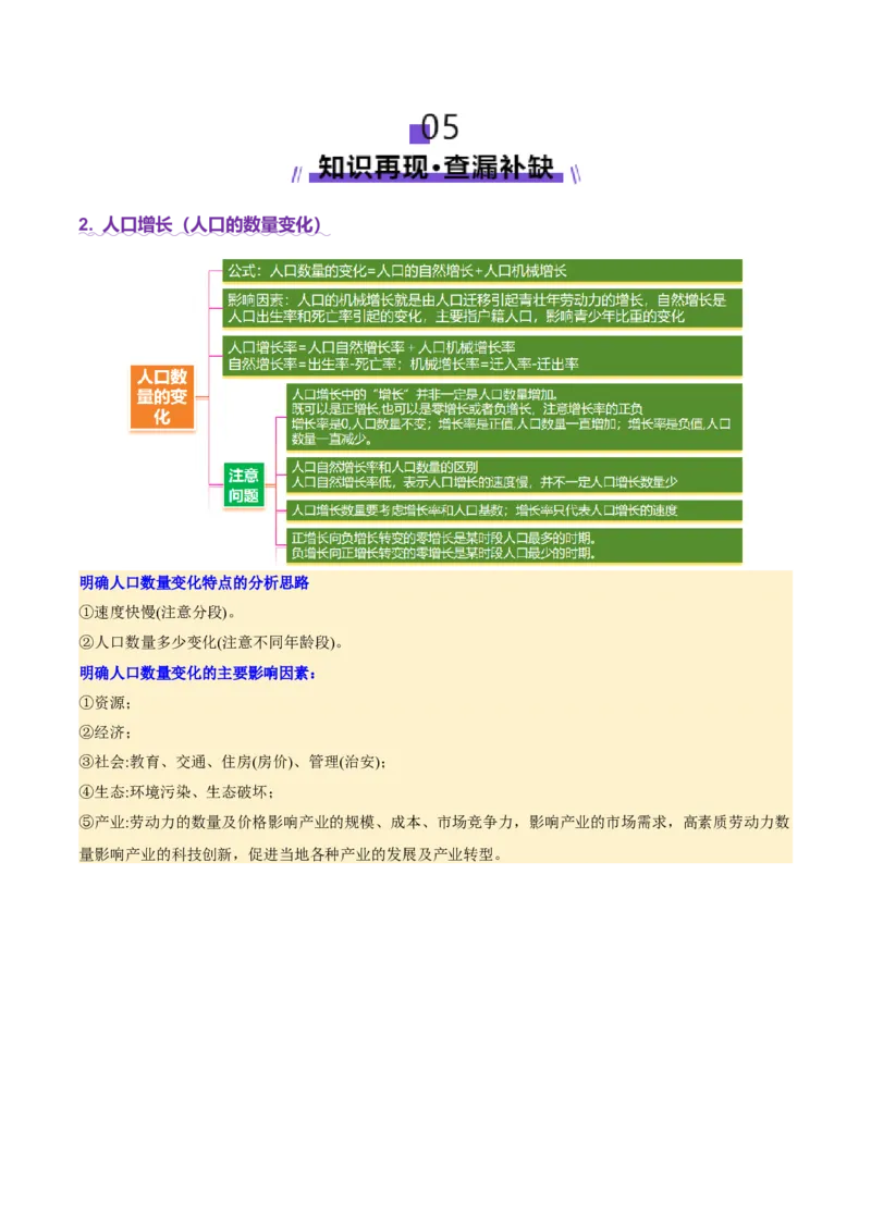 专题08人口与城市（讲义）（原卷版）_2025年新高考资料_二轮复习_2025年高三地理高考二轮复习专项提升（新高考通用）3405802_二轮讲义