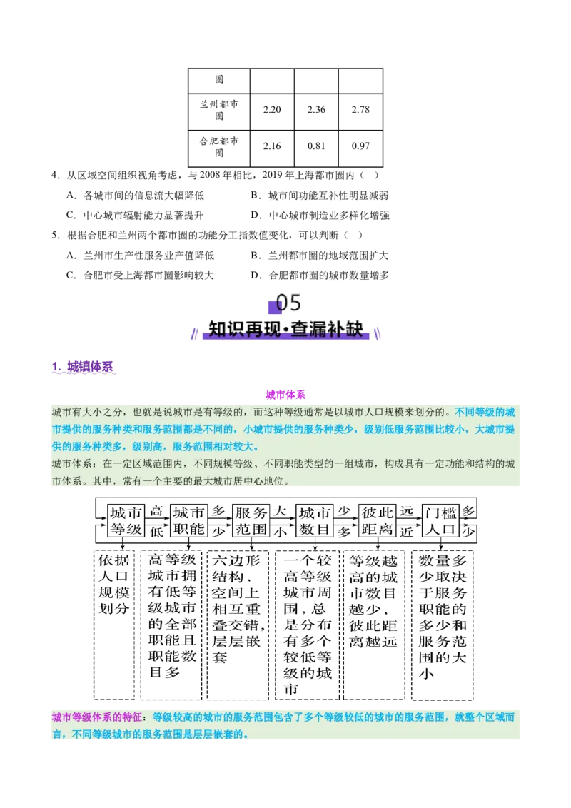 专题08人口与城市（讲义）（原卷版）_2025年新高考资料_二轮复习_2025年高三地理高考二轮复习专项提升（新高考通用）3405802_二轮讲义