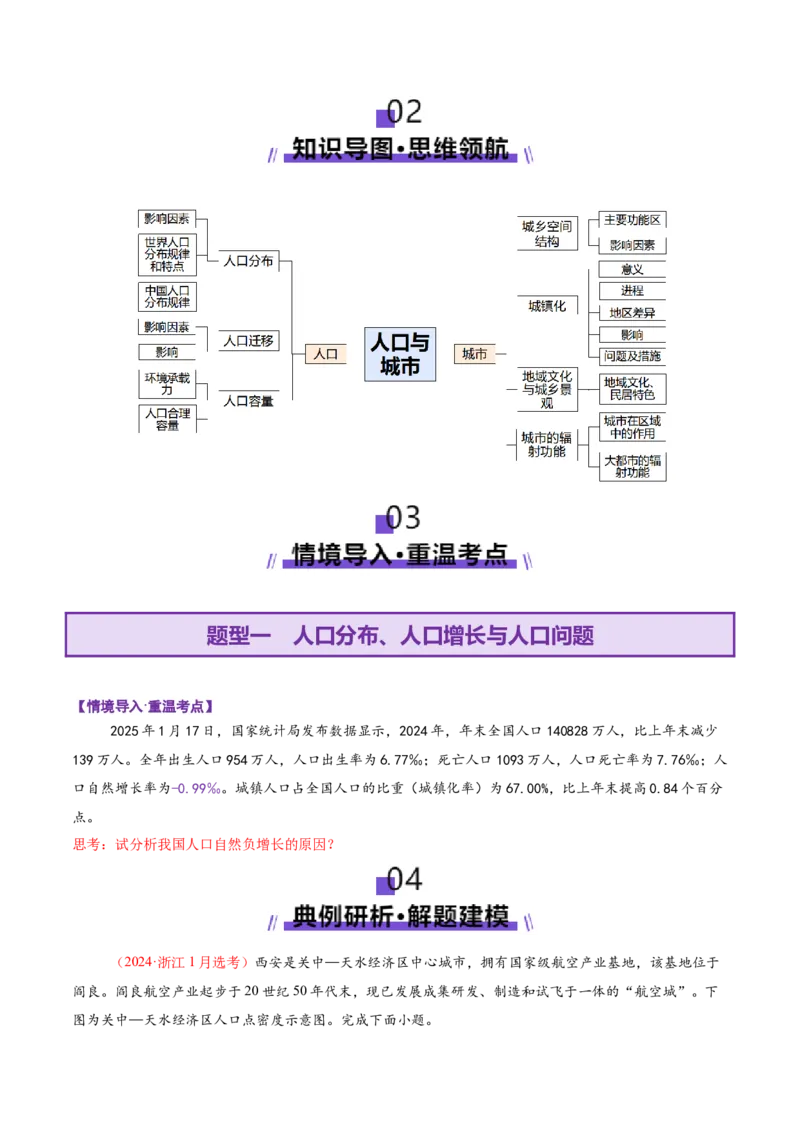 专题08人口与城市（讲义）（原卷版）_2025年新高考资料_二轮复习_2025年高三地理高考二轮复习专项提升（新高考通用）3405802_二轮讲义