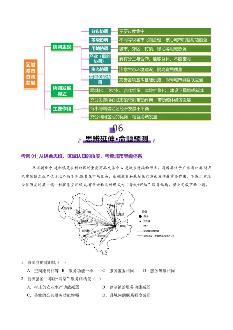 专题08人口与城市（讲义）（原卷版）_2025年新高考资料_二轮复习_2025年高三地理高考二轮复习专项提升（新高考通用）3405802_二轮讲义