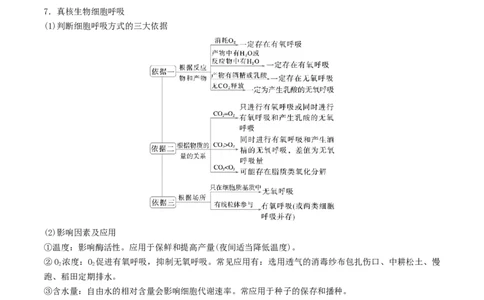 押第21题细胞代谢模块（解析版）_2024年新高考资料_5.2024三轮冲刺_备战2024年高考生物临考题号押题（辽宁、黑龙江、吉林专用）322857720