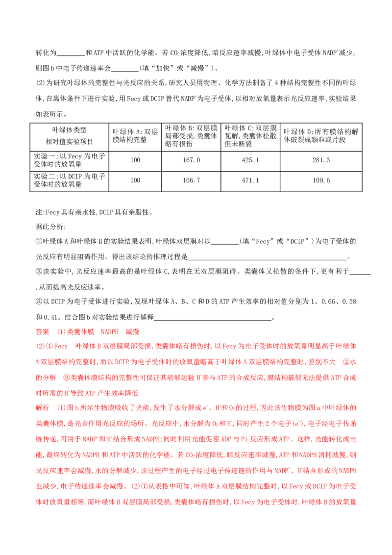 押第21题细胞代谢模块（解析版）_2024年新高考资料_5.2024三轮冲刺_备战2024年高考生物临考题号押题（辽宁、黑龙江、吉林专用）322857720