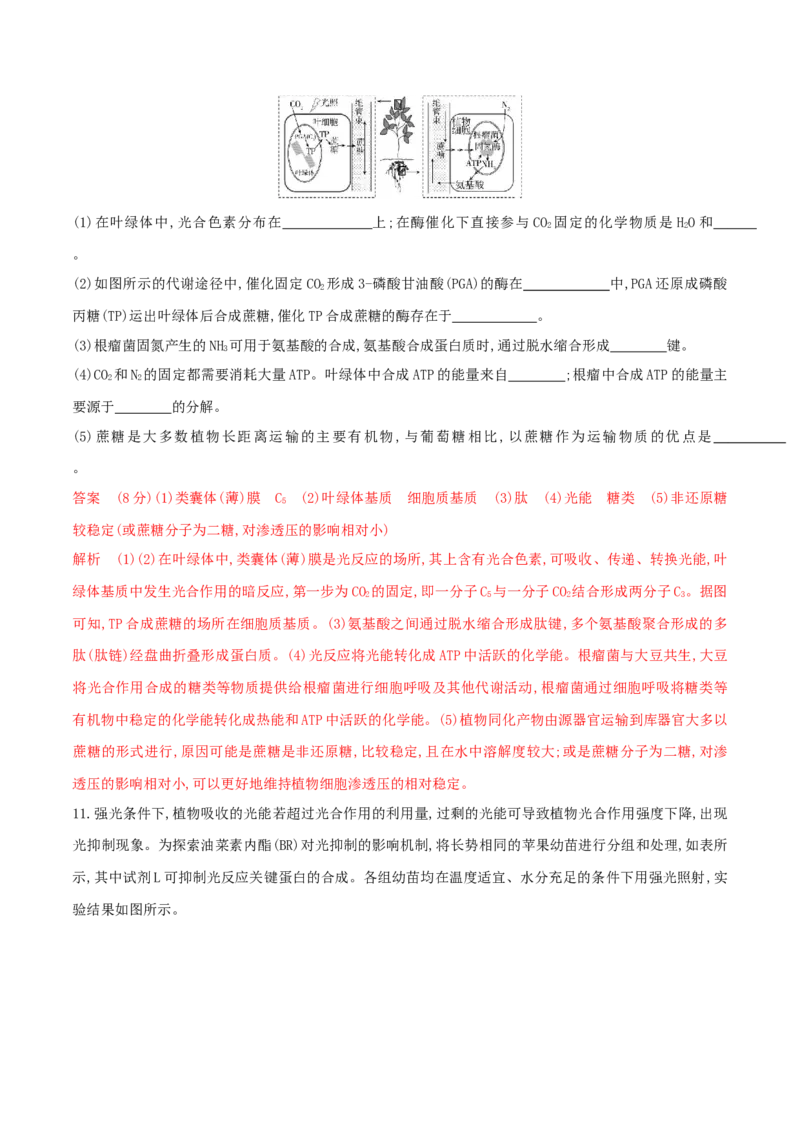 押第21题细胞代谢模块（解析版）_2024年新高考资料_5.2024三轮冲刺_备战2024年高考生物临考题号押题（辽宁、黑龙江、吉林专用）322857720