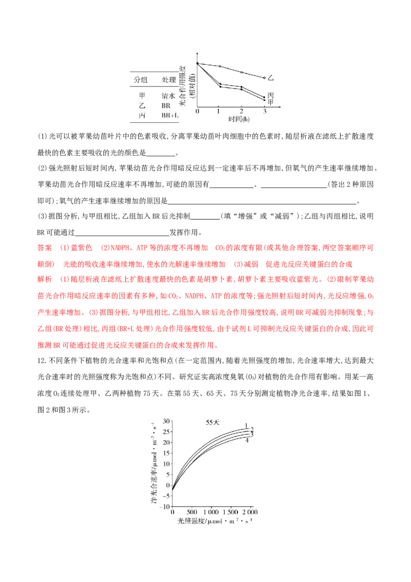 押第21题细胞代谢模块（解析版）_2024年新高考资料_5.2024三轮冲刺_备战2024年高考生物临考题号押题（辽宁、黑龙江、吉林专用）322857720