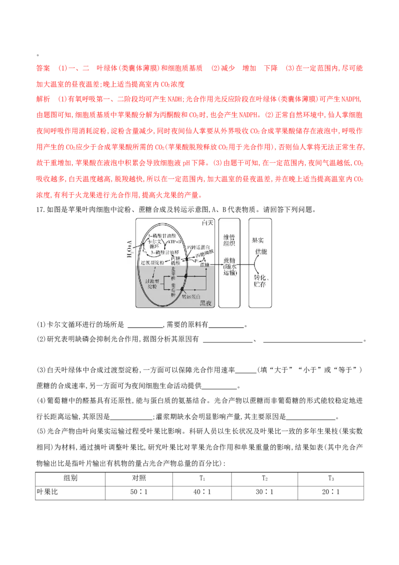 押第21题细胞代谢模块（解析版）_2024年新高考资料_5.2024三轮冲刺_备战2024年高考生物临考题号押题（辽宁、黑龙江、吉林专用）322857720