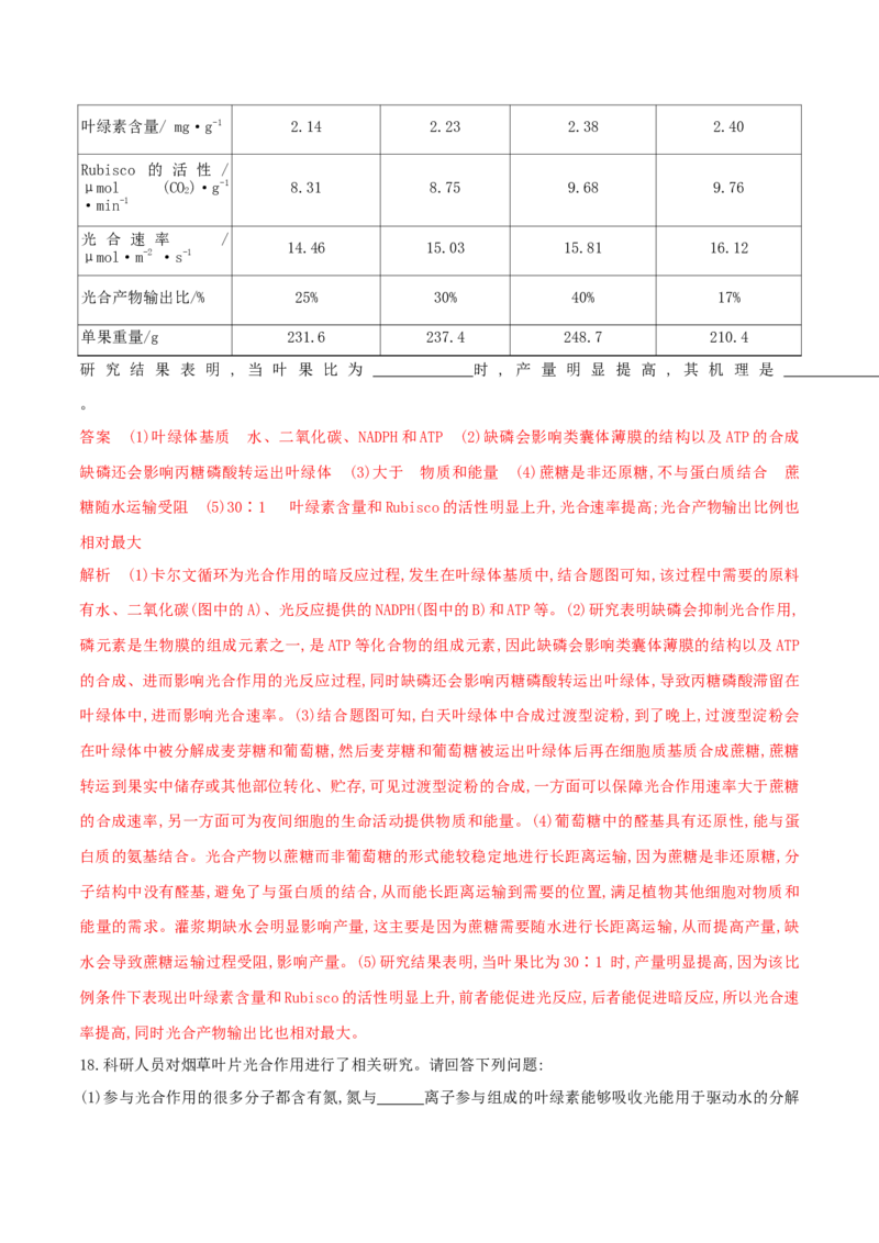 押第21题细胞代谢模块（解析版）_2024年新高考资料_5.2024三轮冲刺_备战2024年高考生物临考题号押题（辽宁、黑龙江、吉林专用）322857720