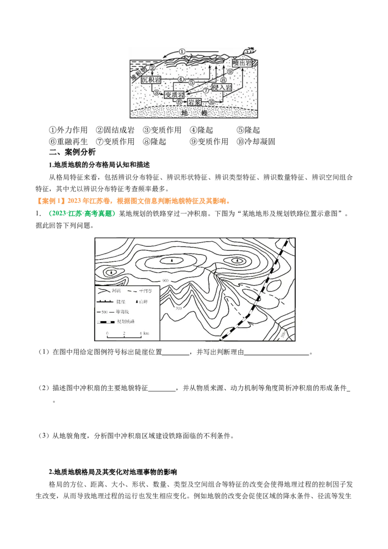 专题14地质地貌格局和演化过程及其影响的描述（原卷版）_2025年新高考资料_二轮复习_2025年高考地理二轮热点题型归纳与变式演练（新高考通用）3401687