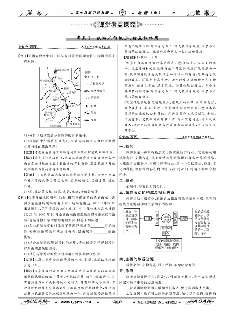专题05&ldquo;组合排序类&rdquo;选择题答题技巧（解析版）_新高考复习资料_2024年新高考复习资料_二轮复习资料_2024年高考地理二轮热点题型归纳与变式演练（新高考通用）_教师版（含答案解析）