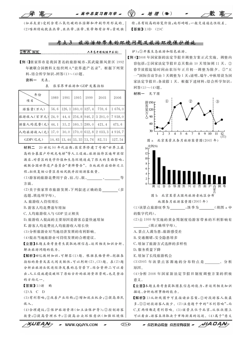 专题05&ldquo;组合排序类&rdquo;选择题答题技巧（解析版）_新高考复习资料_2024年新高考复习资料_二轮复习资料_2024年高考地理二轮热点题型归纳与变式演练（新高考通用）_教师版（含答案解析）