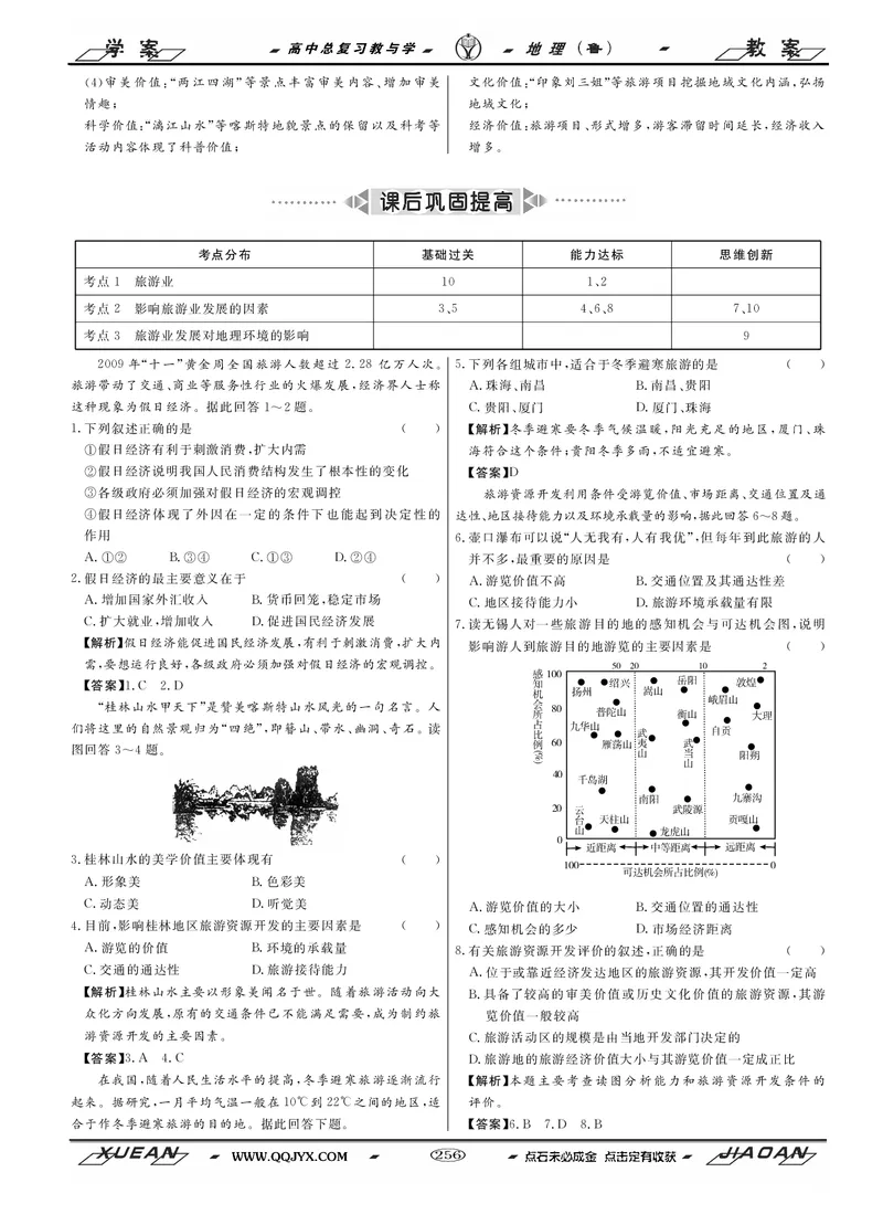 专题05&ldquo;组合排序类&rdquo;选择题答题技巧（解析版）_新高考复习资料_2024年新高考复习资料_二轮复习资料_2024年高考地理二轮热点题型归纳与变式演练（新高考通用）_教师版（含答案解析）