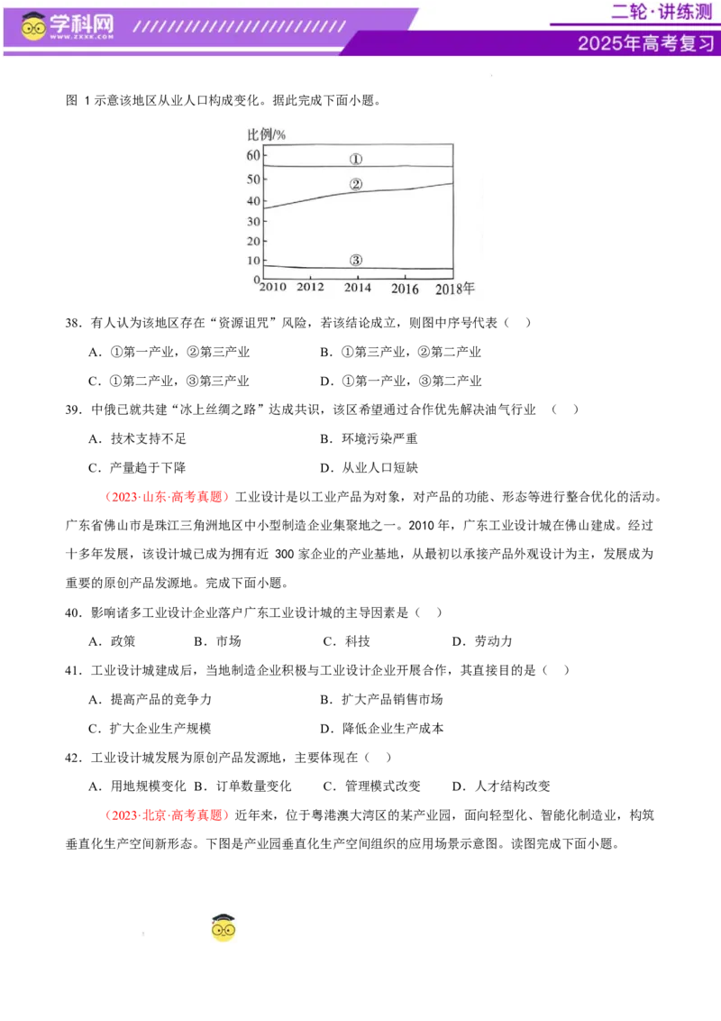 专题09产业区位与产业发展（练习）（原卷版）_2025年新高考资料_二轮复习_上好课2025年高考地理二轮复习讲练测（新高考通用）3381954