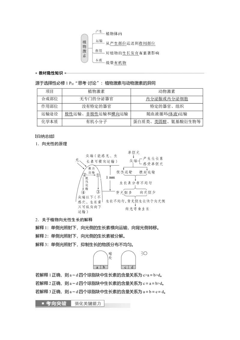 2023年高考生物一轮复习（新人教新高考）第8单元第8课时　植物生长素及其生理作用_新高考复习资料_2023年新高考复习资料_一轮复习_2023年新高考大一轮复习讲义