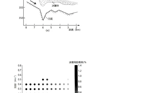 考点巩固卷07自然灾害及其防治（解析版）_新高考复习资料_2024年新高考复习资料_一轮复习资料_完2024年高考地理一轮复习考点通关卷（新高考）_考点巩固卷