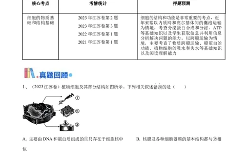 押江苏卷选择题细胞的物质基础和结构基础（原卷版）_2024年新高考资料_5.2024三轮冲刺_备战2024年高考生物临考题号押题（江苏专用）322855714