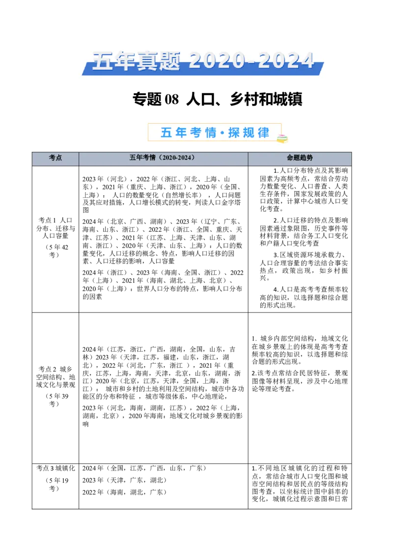 专题08-解析版_2025年新高考资料_二轮复习_01高考语文等多个文件_2025年高三地理高考二轮复习专项提升_真题演练