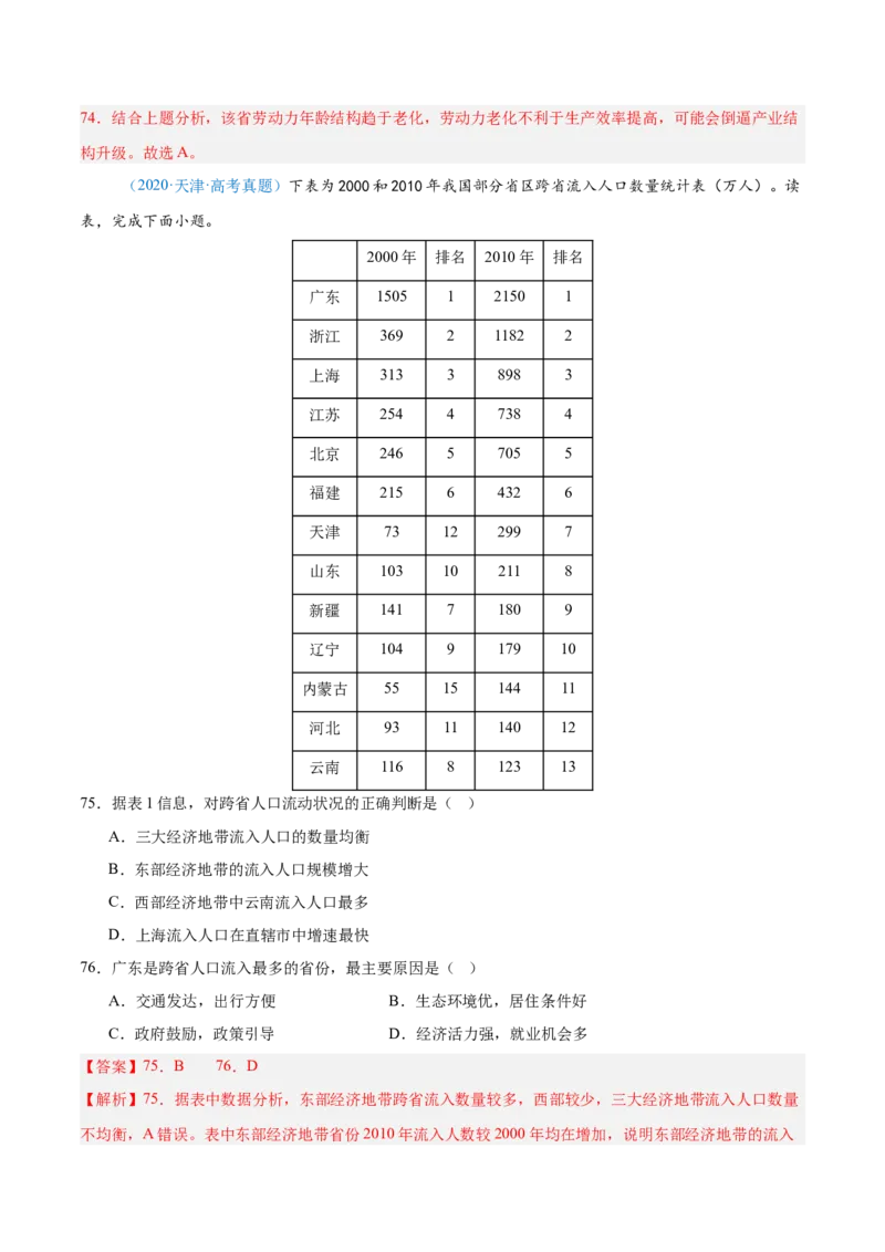 专题08-解析版_2025年新高考资料_二轮复习_01高考语文等多个文件_2025年高三地理高考二轮复习专项提升_真题演练