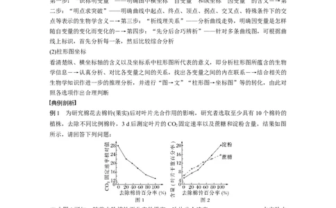 2023年高考生物二轮复习（全国版）第3篇考前特训专项一(二)坐标图解类_通用版（老高考）复习资料_2023年复习资料_二轮复习_2023年高考生物二轮复习讲义+课件（全国版）