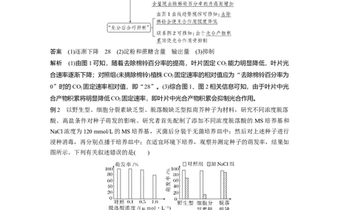 2023年高考生物二轮复习（全国版）第3篇考前特训专项一(二)坐标图解类_通用版（老高考）复习资料_2023年复习资料_二轮复习_2023年高考生物二轮复习讲义+课件（全国版）