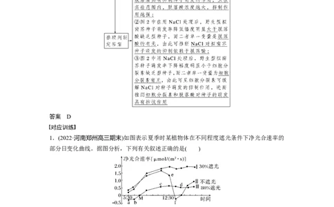 2023年高考生物二轮复习（全国版）第3篇考前特训专项一(二)坐标图解类_通用版（老高考）复习资料_2023年复习资料_二轮复习_2023年高考生物二轮复习讲义+课件（全国版）