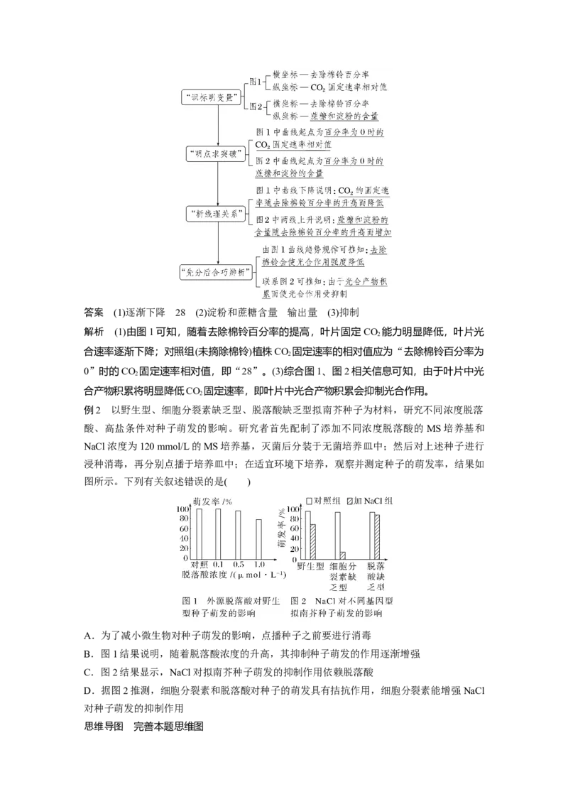 2023年高考生物二轮复习（全国版）第3篇考前特训专项一(二)坐标图解类_通用版（老高考）复习资料_2023年复习资料_二轮复习_2023年高考生物二轮复习讲义+课件（全国版）