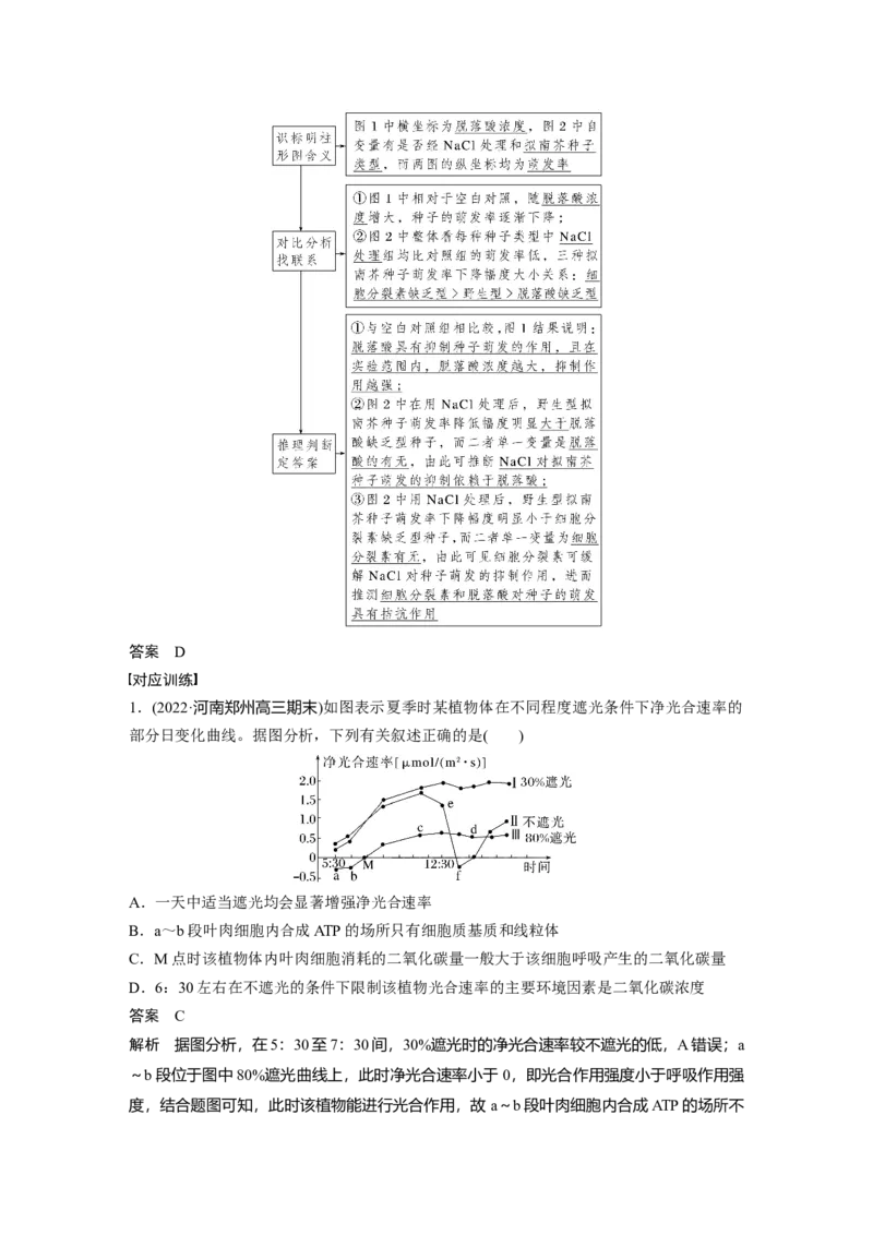 2023年高考生物二轮复习（全国版）第3篇考前特训专项一(二)坐标图解类_通用版（老高考）复习资料_2023年复习资料_二轮复习_2023年高考生物二轮复习讲义+课件（全国版）