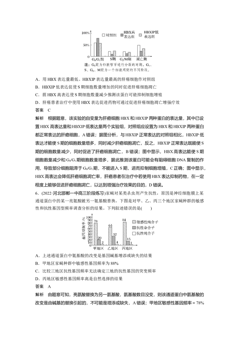 2023年高考生物二轮复习（全国版）第3篇考前特训专项一(二)坐标图解类_通用版（老高考）复习资料_2023年复习资料_二轮复习_2023年高考生物二轮复习讲义+课件（全国版）