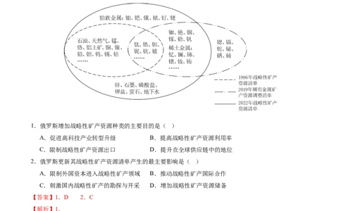 专题11资源、环境与国家安全（讲义）（解析版）_2025年新高考资料_二轮复习_01高考语文等多个文件_上好课2025年高考地理二轮复习讲练测（新高考通用）_第一部分专题突破