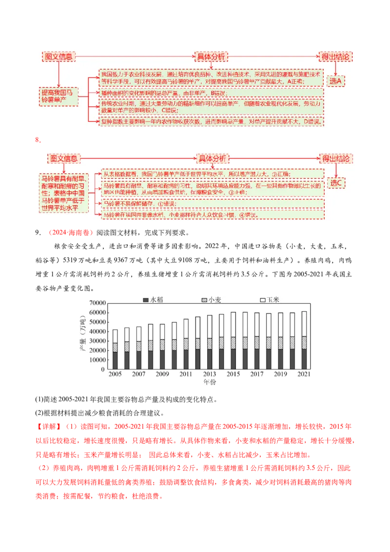 专题11资源、环境与国家安全（讲义）（解析版）_2025年新高考资料_二轮复习_01高考语文等多个文件_上好课2025年高考地理二轮复习讲练测（新高考通用）_第一部分专题突破