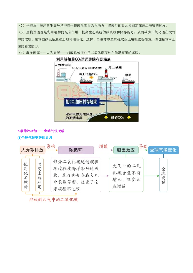 专题11资源、环境与国家安全（讲义）（解析版）_2025年新高考资料_二轮复习_01高考语文等多个文件_上好课2025年高考地理二轮复习讲练测（新高考通用）_第一部分专题突破