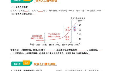 专题04居民与文化&发展与合作-口袋书2025年中考地理一轮复习知识清单（挖空版）_02中考总复习（2026版更新中）_09-地理-中考总复习_2025中考地理复习资料_2025年中考地理知识点