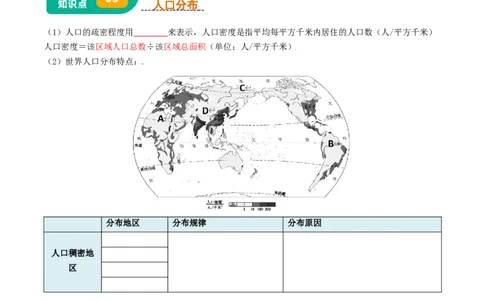 专题04居民与文化&发展与合作-口袋书2025年中考地理一轮复习知识清单（挖空版）_02中考总复习（2026版更新中）_09-地理-中考总复习_2025中考地理复习资料_2025年中考地理知识点