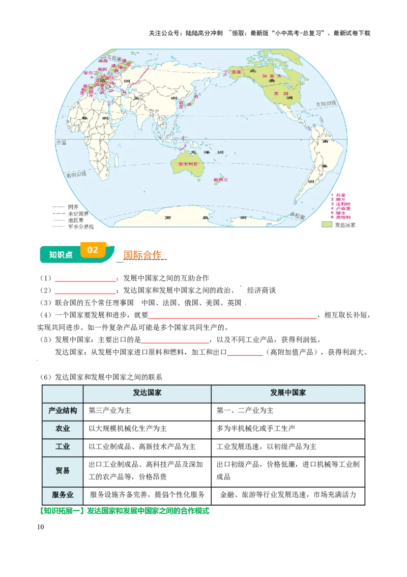 专题04居民与文化&发展与合作-口袋书2025年中考地理一轮复习知识清单（挖空版）_02中考总复习（2026版更新中）_09-地理-中考总复习_2025中考地理复习资料_2025年中考地理知识点