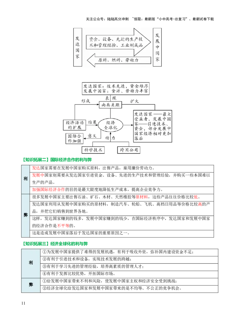 专题04居民与文化&发展与合作-口袋书2025年中考地理一轮复习知识清单（挖空版）_02中考总复习（2026版更新中）_09-地理-中考总复习_2025中考地理复习资料_2025年中考地理知识点