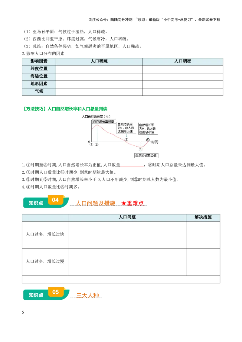 专题04居民与文化&发展与合作-口袋书2025年中考地理一轮复习知识清单（挖空版）_02中考总复习（2026版更新中）_09-地理-中考总复习_2025中考地理复习资料_2025年中考地理知识点