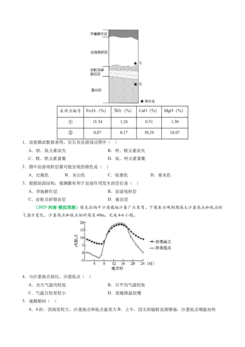 专题09&ldquo;统计图表型&rdquo;选择题答题技巧（原卷版）_2025年新高考资料_二轮复习_01高考语文等多个文件_2025年高三地理高考二轮复习专项提升_题型专练