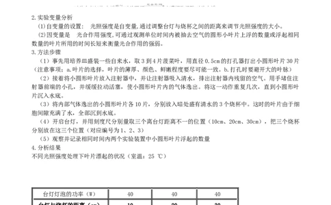 第10.2讲光合作用的影响因素和应用（讲义）（学生版）_2024年新高考资料_1.2024一轮复习_2024年高考生物一轮复习讲练测（新教材新高考）