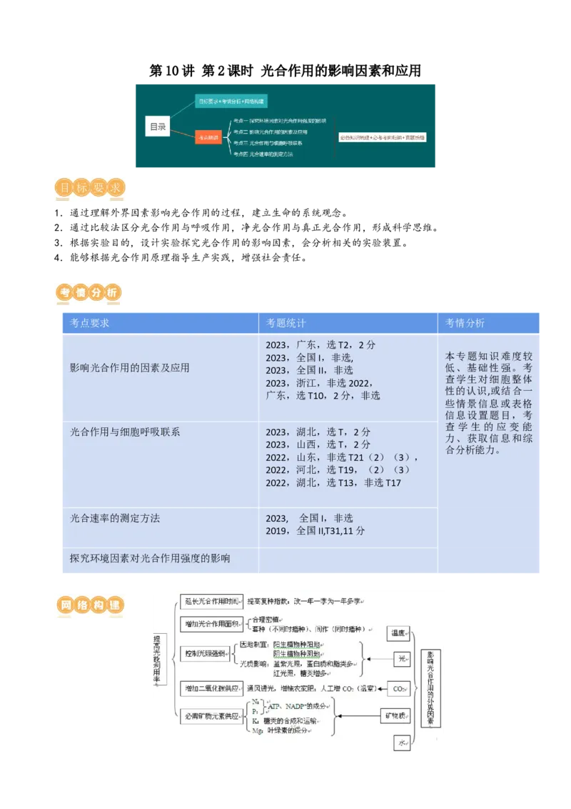 第10.2讲光合作用的影响因素和应用（讲义）（学生版）_2024年新高考资料_1.2024一轮复习_2024年高考生物一轮复习讲练测（新教材新高考）