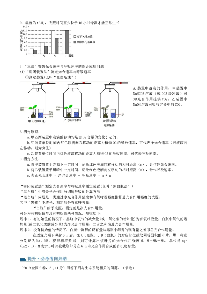 第10.2讲光合作用的影响因素和应用（讲义）（学生版）_2024年新高考资料_1.2024一轮复习_2024年高考生物一轮复习讲练测（新教材新高考）