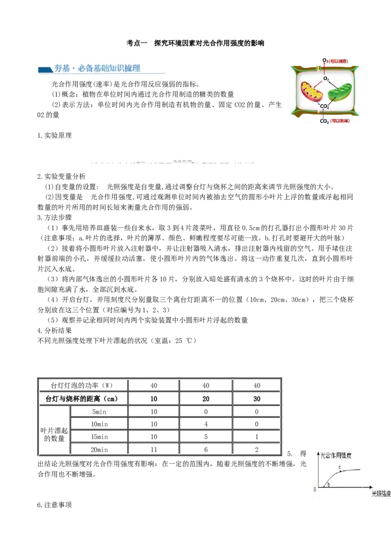第10.2讲光合作用的影响因素和应用（讲义）（学生版）_2024年新高考资料_1.2024一轮复习_2024年高考生物一轮复习讲练测（新教材新高考）