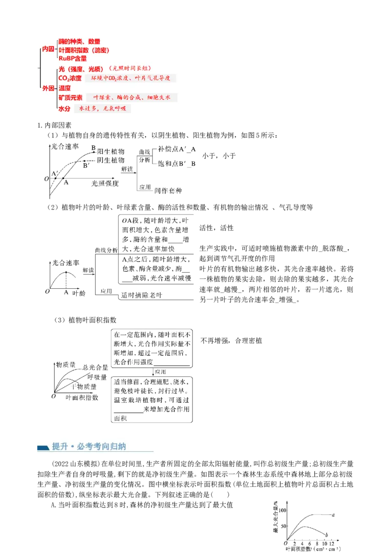第10.2讲光合作用的影响因素和应用（讲义）（学生版）_2024年新高考资料_1.2024一轮复习_2024年高考生物一轮复习讲练测（新教材新高考）
