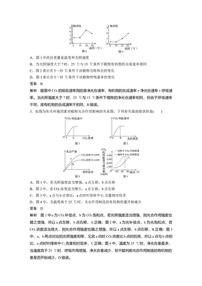 2022年高考生物一轮复习第3单元强化练6　光合作用和细胞呼吸的综合曲线_新高考复习资料_2022年新高考复习资料_2022年一轮复习最新版_1.2022年高考生物一轮复习全国通用版