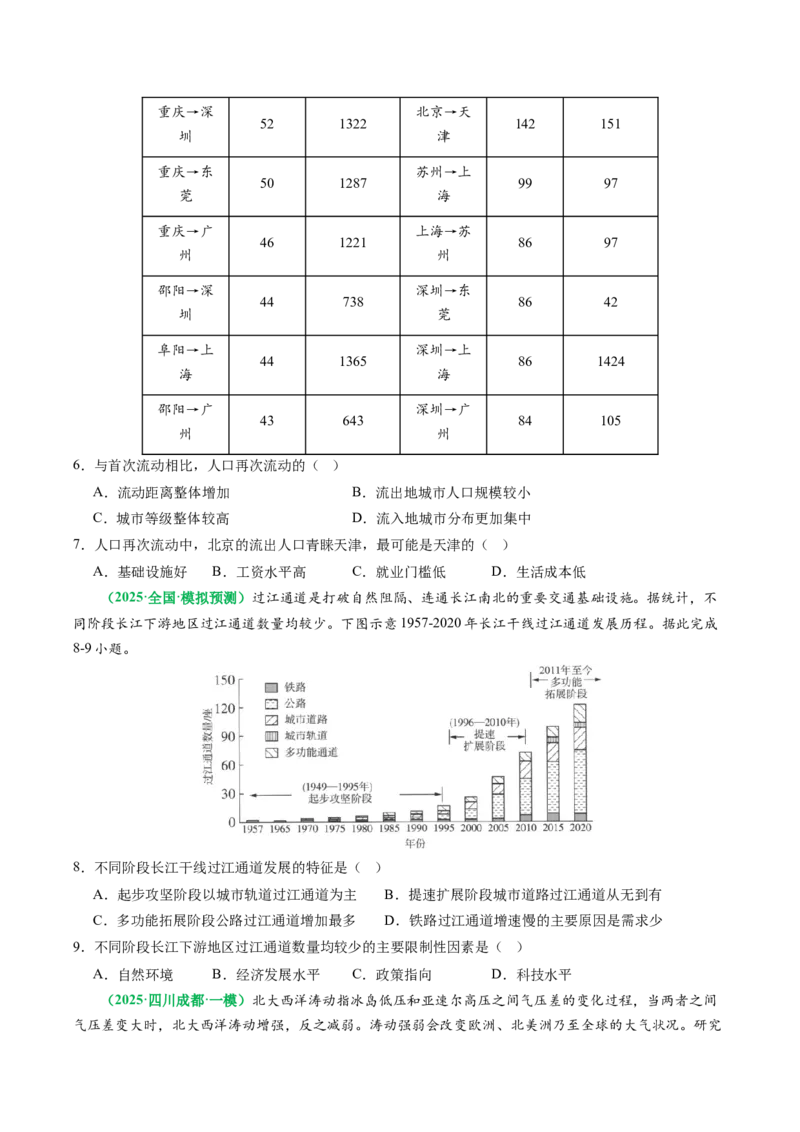 专题07&ldquo;区域比较型&rdquo;选择题答题技巧（原卷版）_2025年新高考资料_二轮复习_01高考语文等多个文件_2025年高考地理二轮热点题型归纳与变式演练（新高考通用）