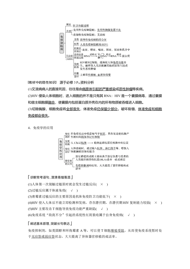 2022年高考生物一轮复习第8单元第26讲　免疫调节_新高考复习资料_2022年新高考复习资料_2022年一轮复习最新版_1.2022年高考生物一轮复习全国通用版